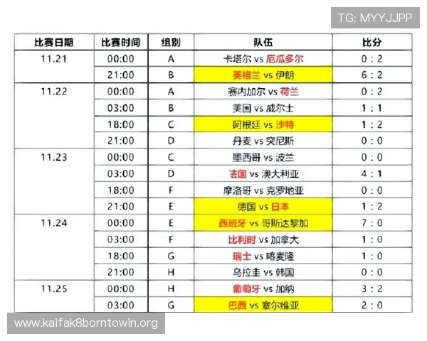 世界杯比利时对阵伊朗比赛全程中文直播详细报道与赛况分析